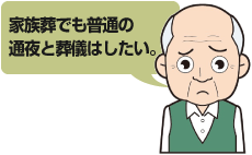 家族葬でも普通の通夜と葬儀はしたい